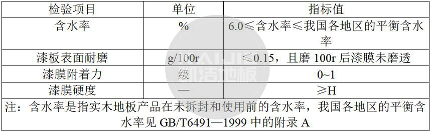 體育館木地板使用實木地板的國標技術(shù)要求